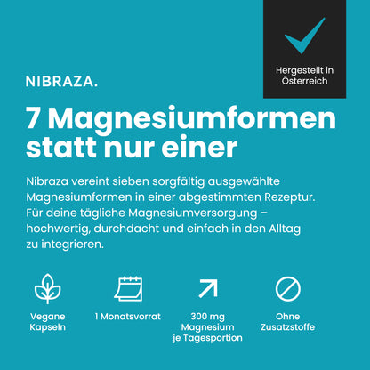 Magnesium Komplex 7
